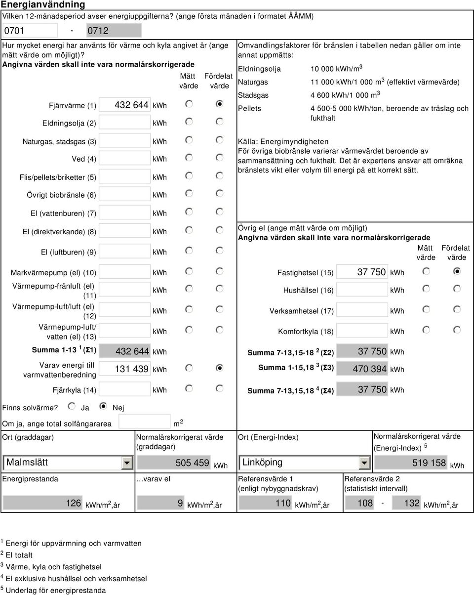 kwh/ 000 m 3 (effektivt värmevärde) Stadsgas 4 600 kwh/ 000 m 3 Fjärrvärme () 432 644 kwh nmlkj nmlkji Pellets 4 500-5 000 kwh/ton, beroende av träslag och Eldningsolja (2) kwh nmlkj nmlkj fukthalt