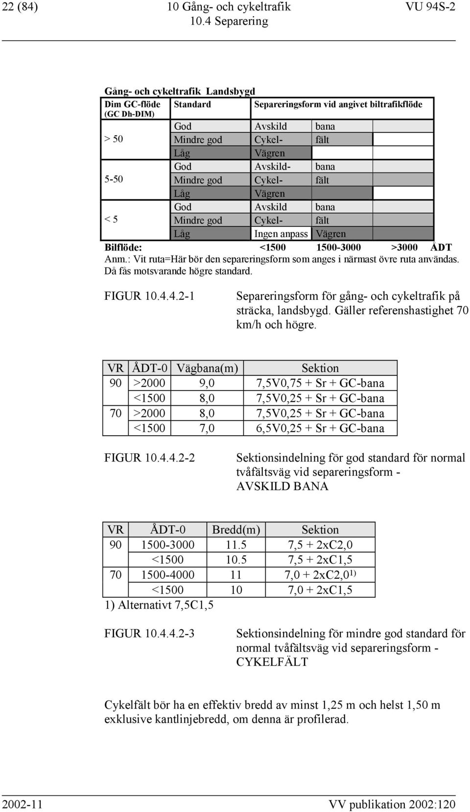 : Vit ruta=här bör den separeringsform som anges i närmast övre ruta användas. Då fås motsvarande högre standard. FIGUR 10.4.4.2-1 Separeringsform för gång- och cykeltrafik på sträcka, landsbygd.