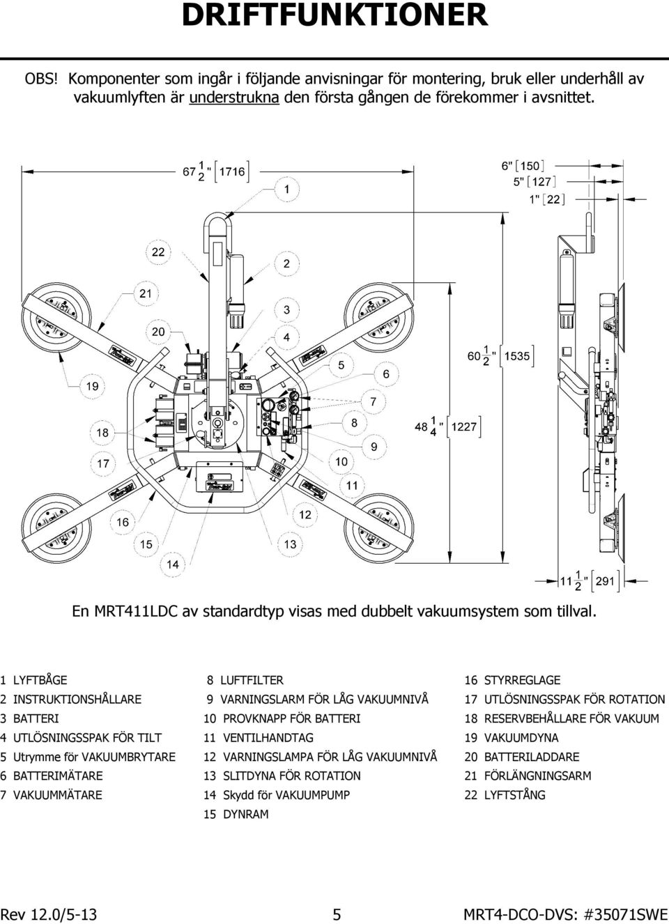 1 LYFTBÅGE 8 LUFTFILTER 16 STYRREGLAGE 2 INSTRUKTIONSHÅLLARE 9 VARNINGSLARM FÖR LÅG VAKUUMNIVÅ 17 UTLÖSNINGSSPAK FÖR ROTATION 3 BATTERI 10 PROVKNAPP FÖR BATTERI 18 RESERVBEHÅLLARE FÖR