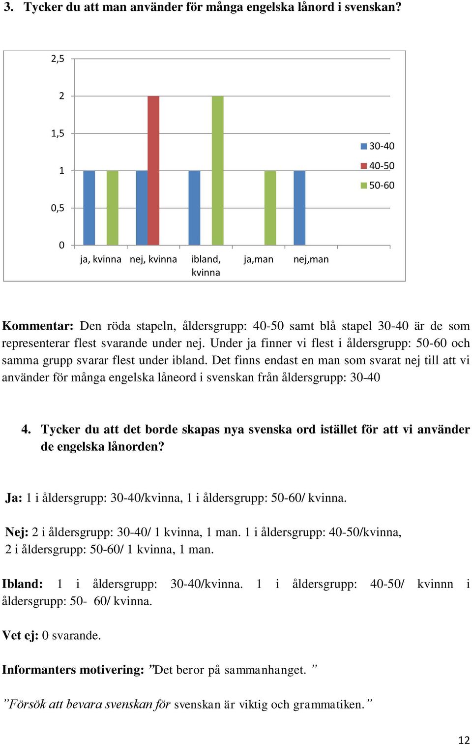 under nej. Under ja finner vi flest i åldersgrupp: 50-60 och samma grupp svarar flest under ibland.