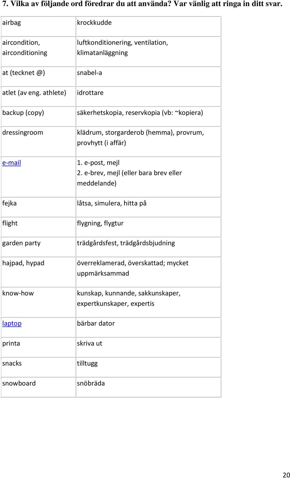 snabel-a idrottare säkerhetskopia, reservkopia (vb: ~kopiera) klädrum, storgarderob (hemma), provrum, provhytt (i affär) 1. e-post, mejl 2.