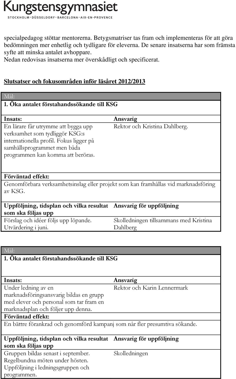 Öka antalet förstahandssökande till KSG Insats: En lärare får utrymme att bygga upp verksamhet som tydliggör KSG:s internationella profil.