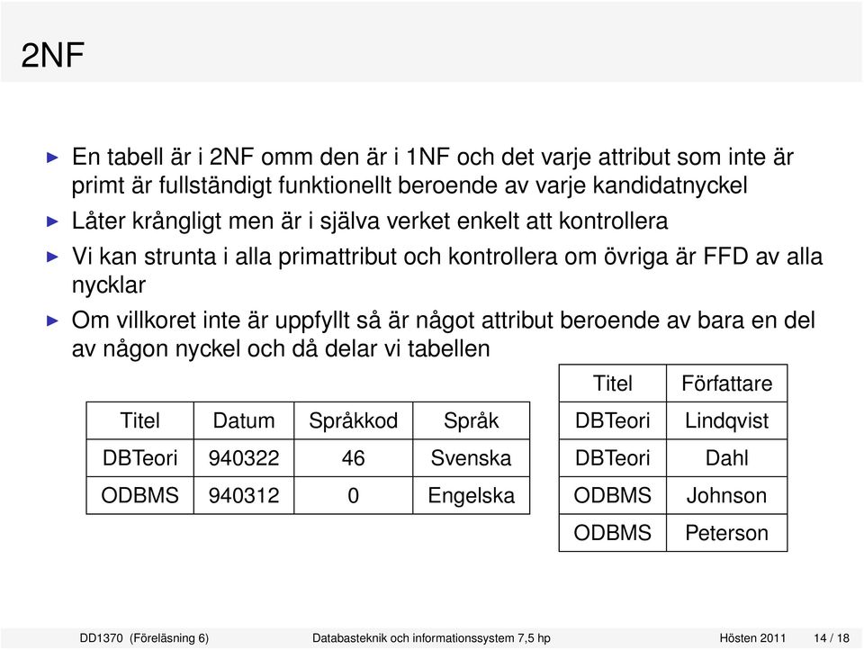 så är något attribut beroende av bara en del av någon nyckel och då delar vi tabellen Titel Författare Titel Datum Språkkod Språk DBTeori 940322 46 Svenska ODBMS