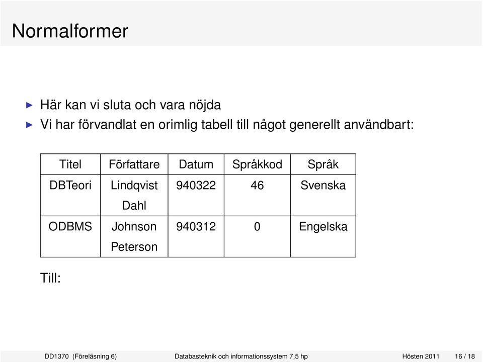 Lindqvist 940322 46 Svenska Dahl ODBMS Johnson 940312 0 Engelska Peterson Till: