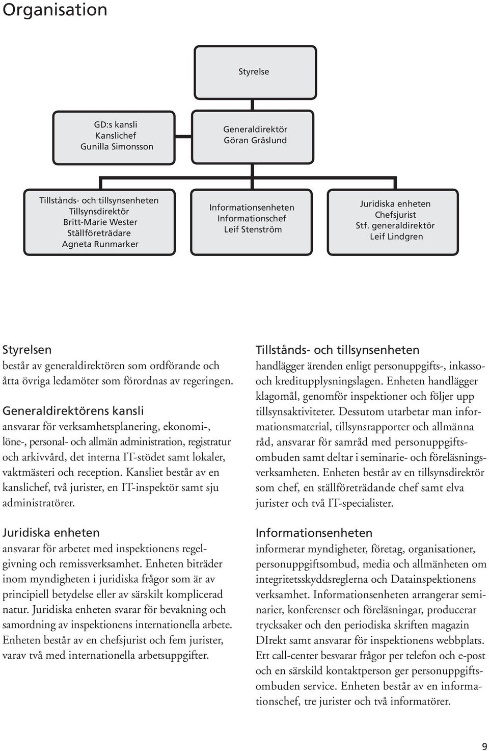 generaldirektör Leif Lindgren Styrelsen består av generaldirektören som ordförande och åtta övriga ledamöter som förordnas av regeringen.