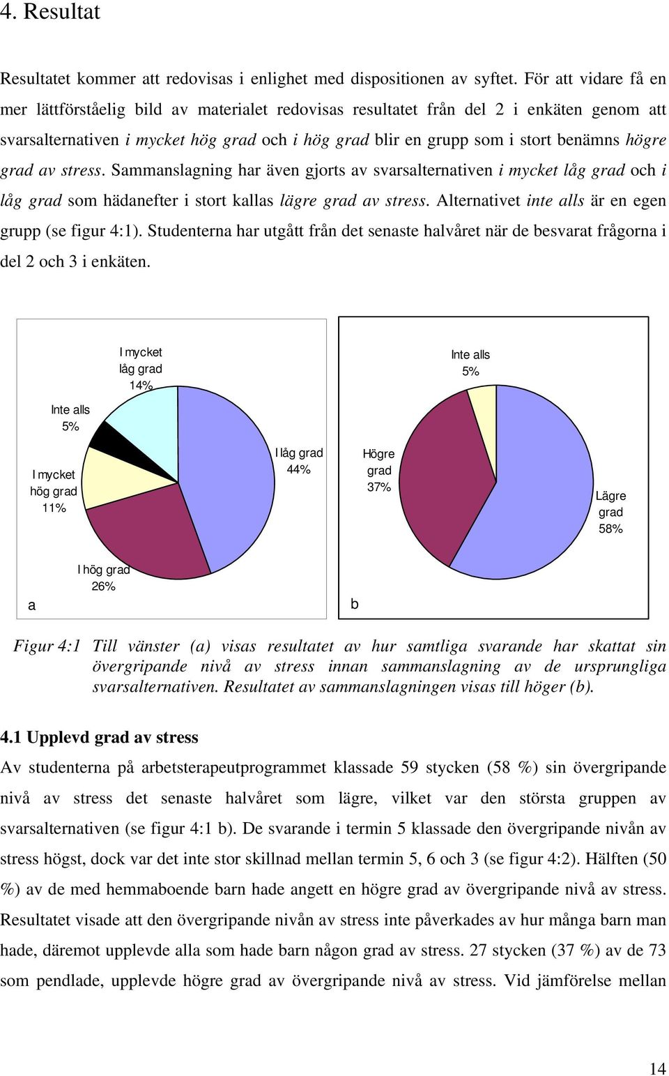 högre grad av stress. Sammanslagning har även gjorts av svarsalternativen i mycket låg grad och i låg grad som hädanefter i stort kallas lägre grad av stress.