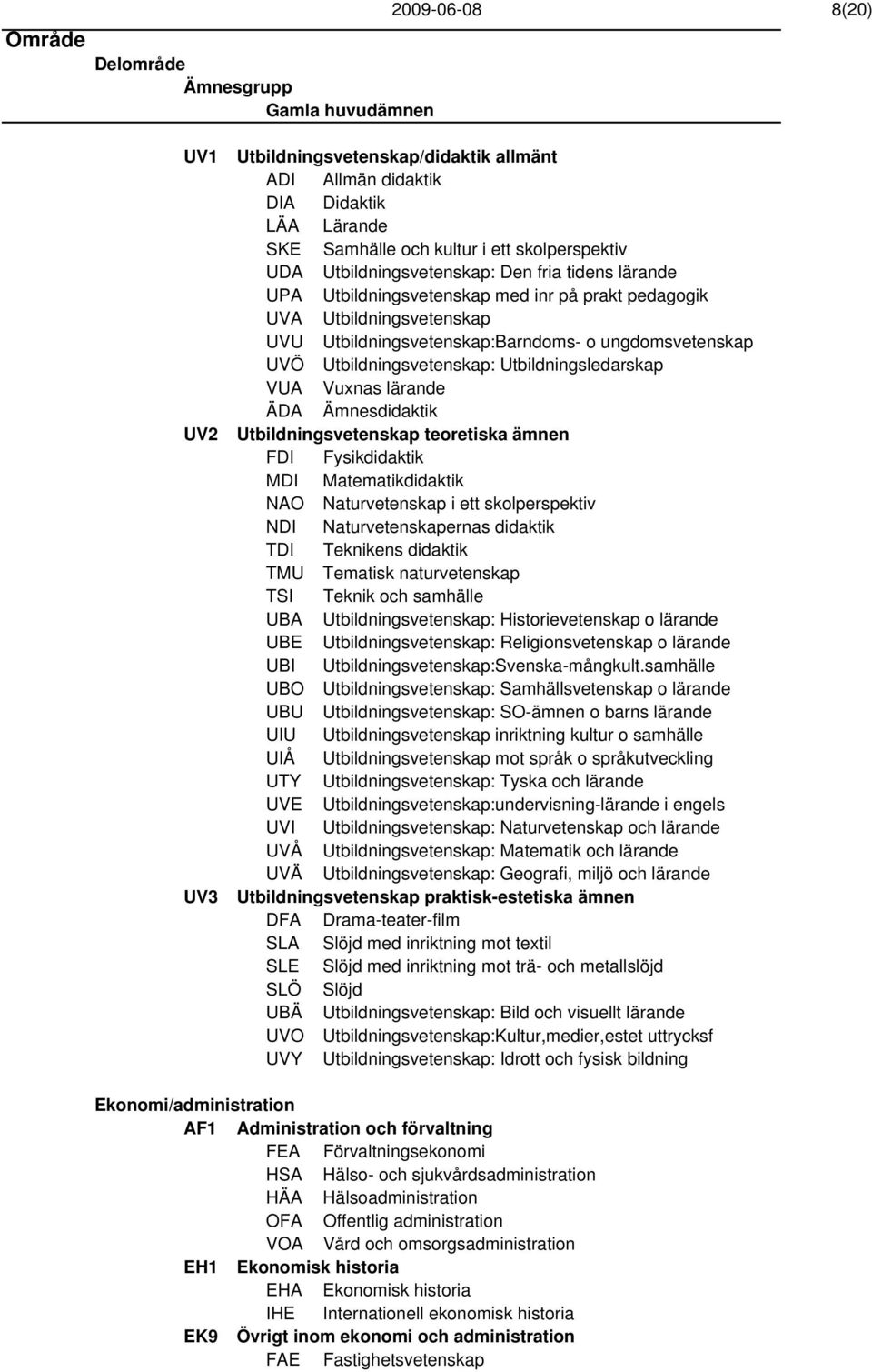 lärande ÄDA Ämnesdidaktik Utbildningsvetenskap teoretiska ämnen FDI Fysikdidaktik MDI Matematikdidaktik NAO Naturvetenskap i ett skolperspektiv NDI Naturvetenskapernas didaktik TDI Teknikens didaktik