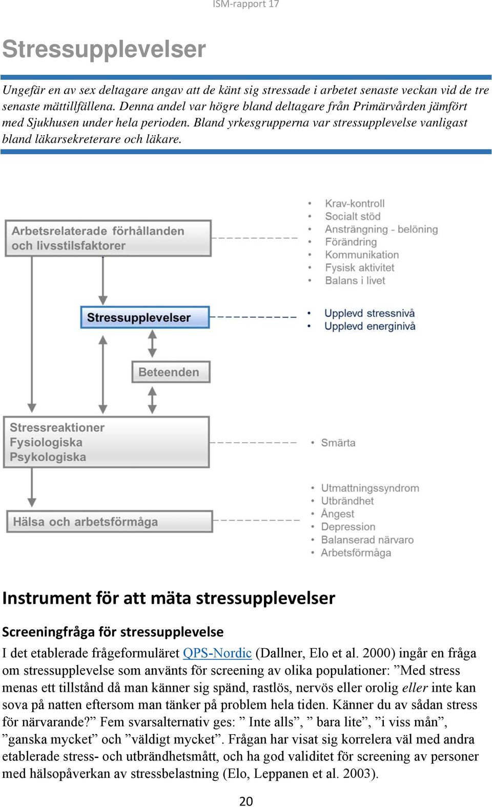 Instrument för att mäta stressupplevelser Screeningfråga för stressupplevelse I det etablerade frågeformuläret QPS-Nordic (Dallner, Elo et al.