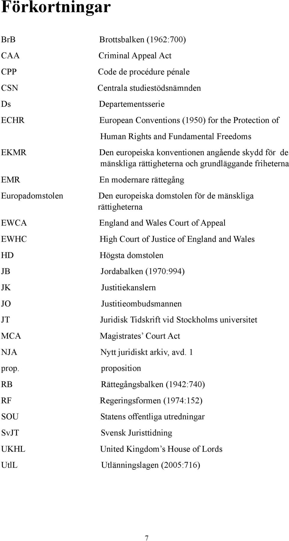 rättegång Den europeiska domstolen för de mänskliga rättigheterna England and Wales Court of Appeal High Court of Justice of England and Wales Högsta domstolen JB Jordabalken (1970:994) JK JO JT MCA