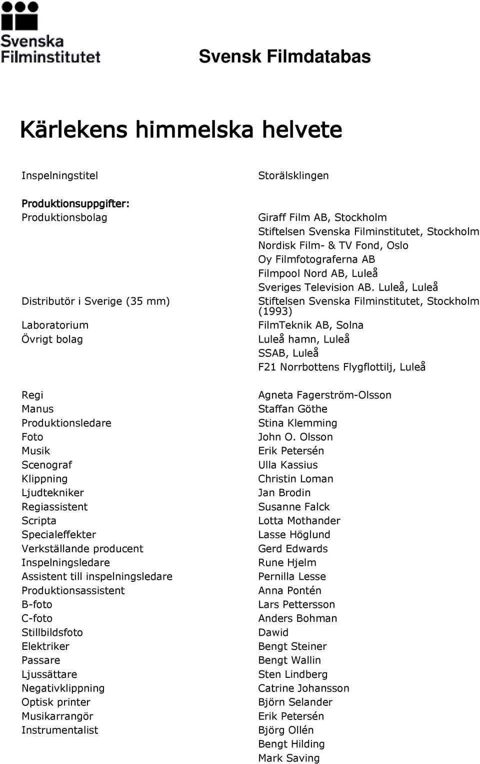 Ljussättare Negativklippning Optisk printer Musikarrangör Instrumentalist Storälsklingen Giraff Film AB, Stockholm Stiftelsen Svenska Filminstitutet, Stockholm Nordisk Film- & TV Fond, Oslo Oy