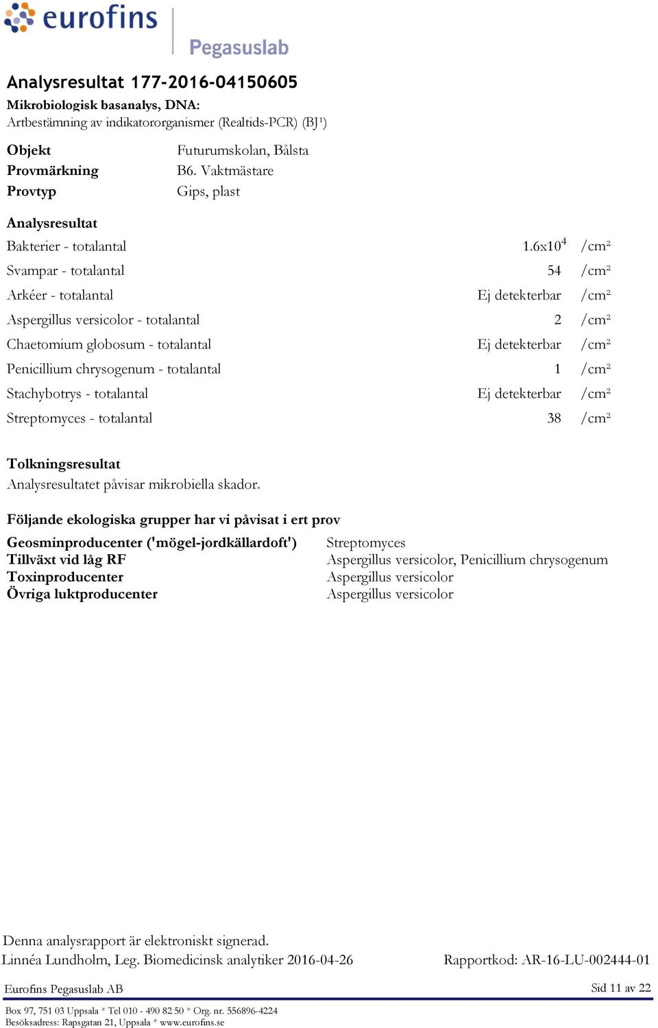 /cm² et påvisar mikrobiella skador.