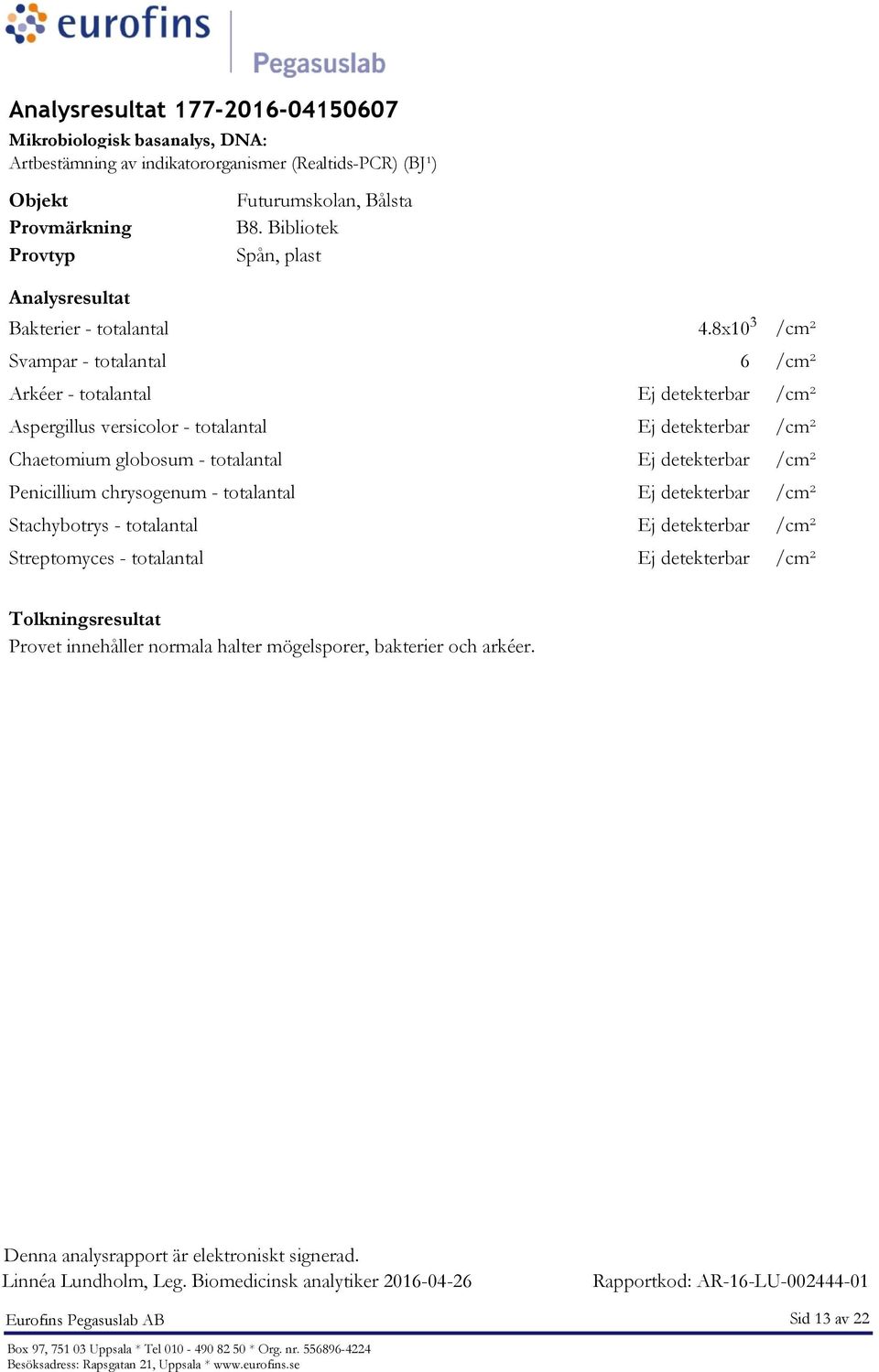 totalantal /cm² Provet innehåller normala