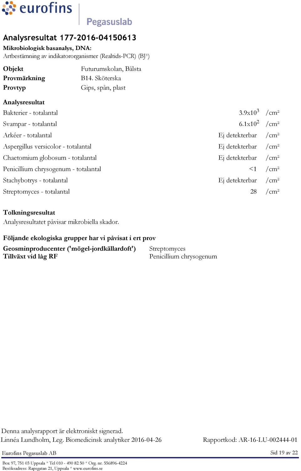 1x10 2 /cm² /cm² /cm² /cm² <1 /cm² /cm² - totalantal 28