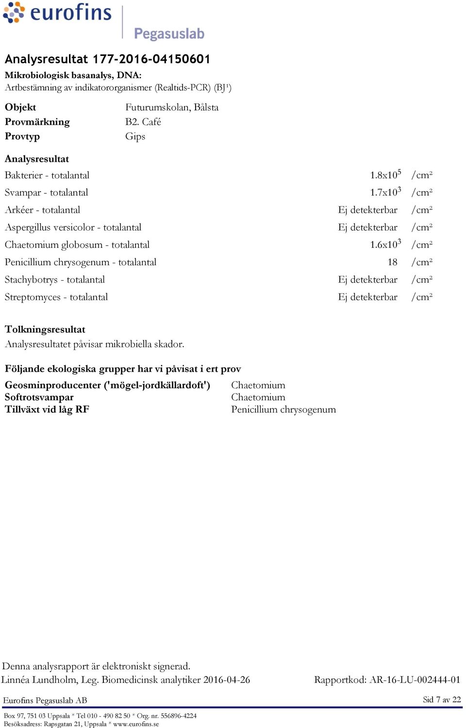 6x10 3 /cm² 18 /cm² /cm² - totalantal /cm² et påvisar mikrobiella