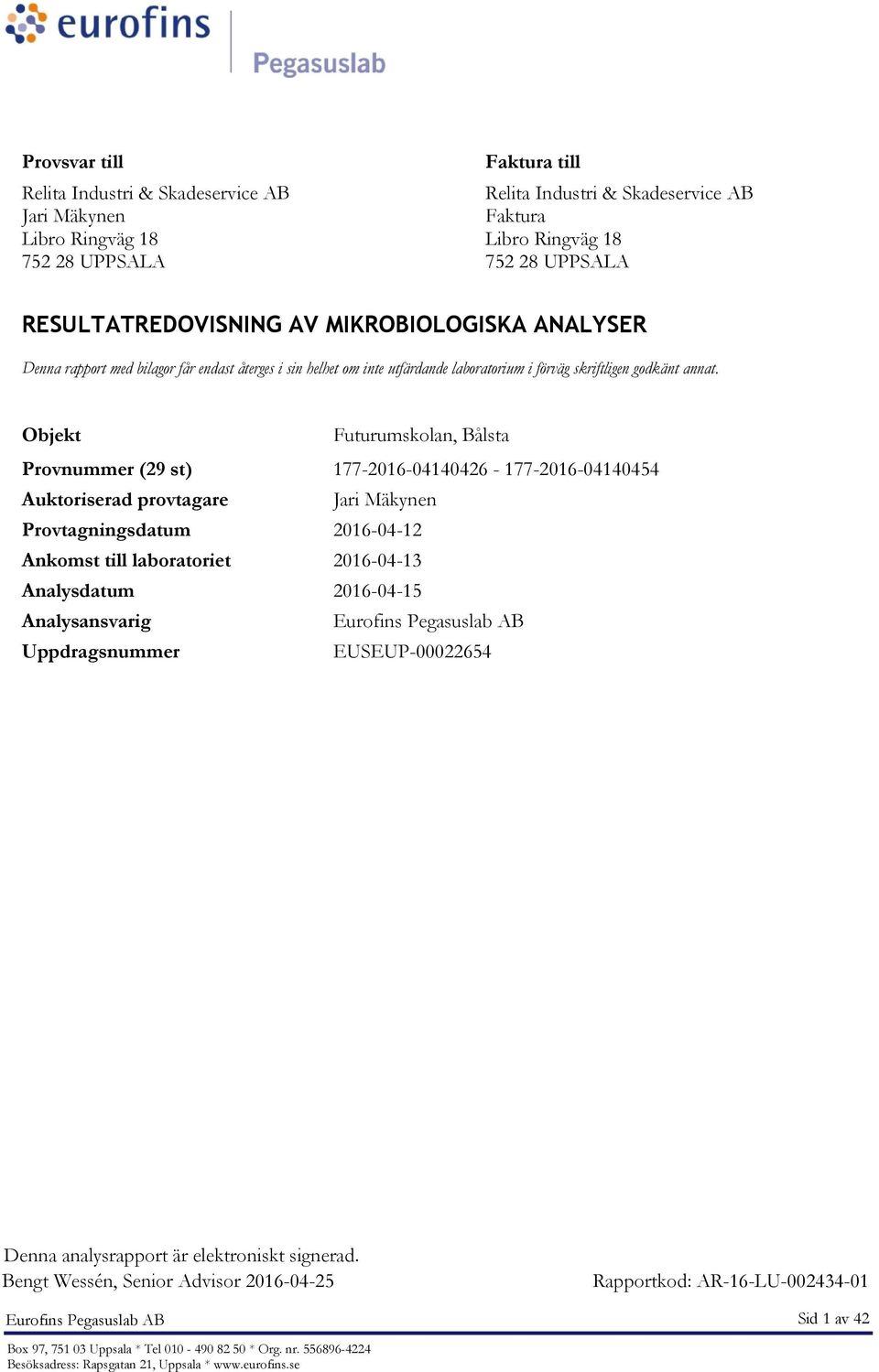 utfärdande laboratorium i förväg skriftligen godkänt annat.