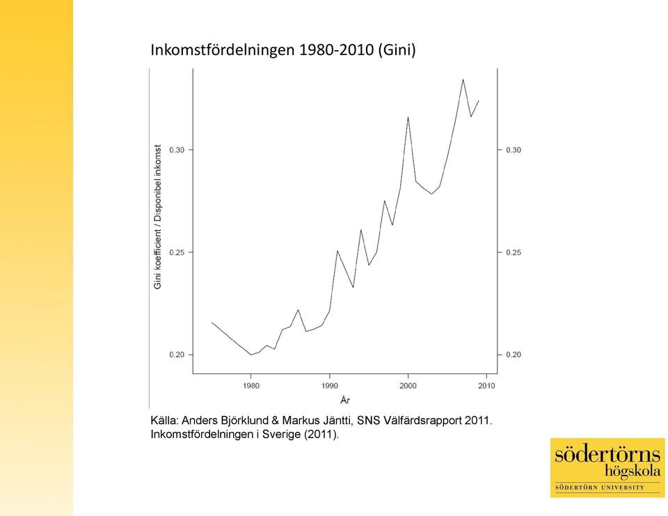 Markus Jäntti, SNS Välfärdsrapport