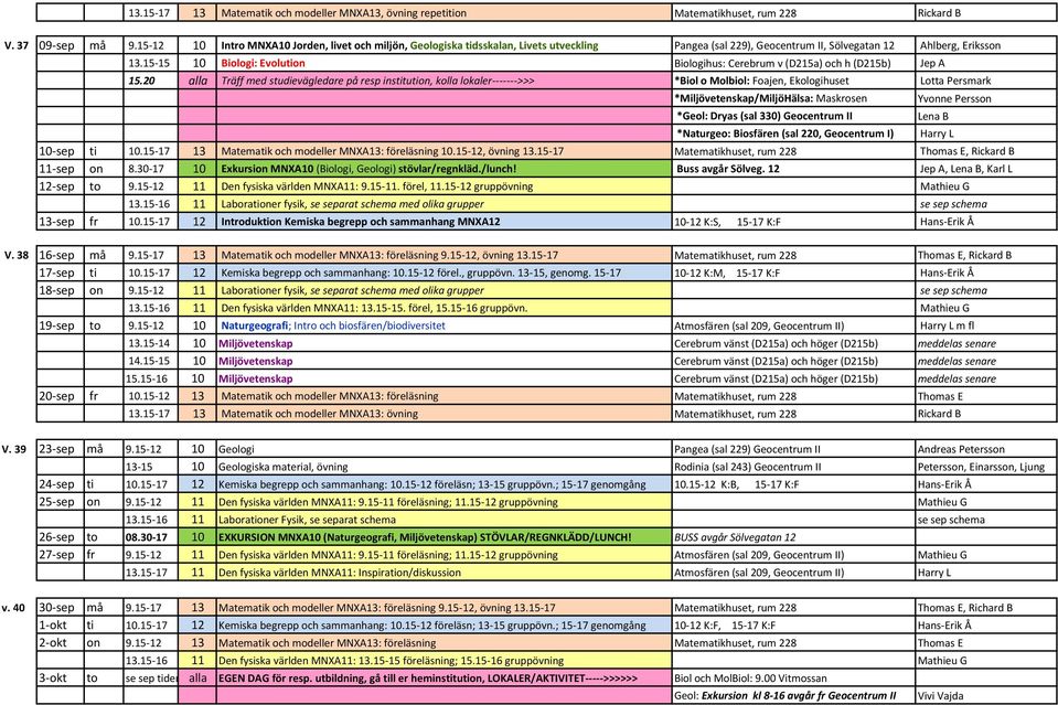 15-15 10 Biologi: Evolution Biologihus: Cerebrum v (D215a) och h (D215b) Jep A 15.