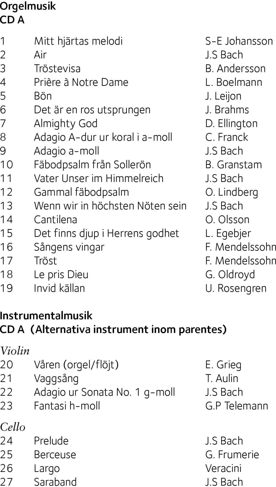 Lindberg 13 Wenn wir in höchsten Nöten sein J.S Bach 14 Cantilena O. Olsson 15 Det finns djup i Herrens godhet L. Egebjer 16 Sångens vingar F. Mendelssohn 17 Tröst F. Mendelssohn 18 Le pris Dieu G.