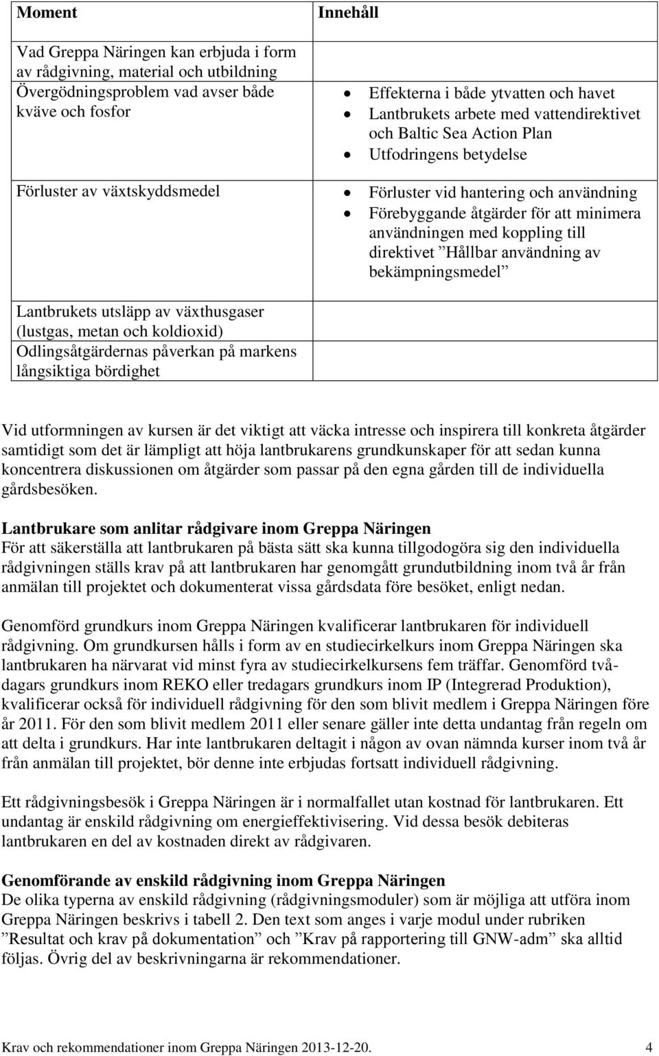 till direktivet Hållbar användning av bekämpningsmedel Lantbrukets utsläpp av växthusgaser (lustgas, metan och koldioxid) Odlingsåtgärdernas påverkan på markens långsiktiga bördighet Vid utformningen