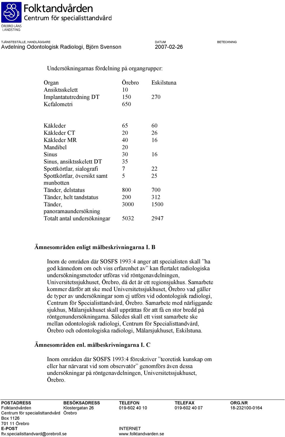 panoramaundersökning Totalt antal undersökningar 5032 2947 Ämnesområden enligt målbeskrivningarna I.