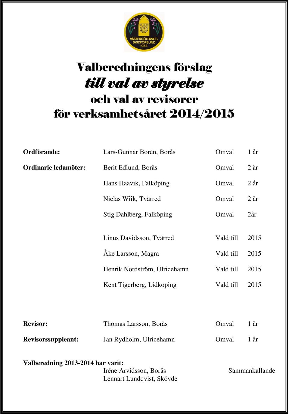 Tvärred Vald till 2015 Åke Larsson, Magra Vald till 2015 Henrik Nordström, Ulricehamn Vald till 2015 Kent Tigerberg, Lidköping Vald till 2015 Revisor: Thomas