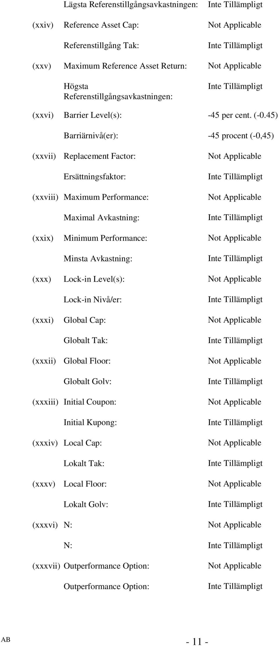 45) Barriärnivå(er): -45 procent (-0,45) (xxvii) Replacement Factor: Ersättningsfaktor: (xxviii) Maximum Performance: Maximal Avkastning: Not Applicable Not Applicable (xxix) Minimum Performance: Not