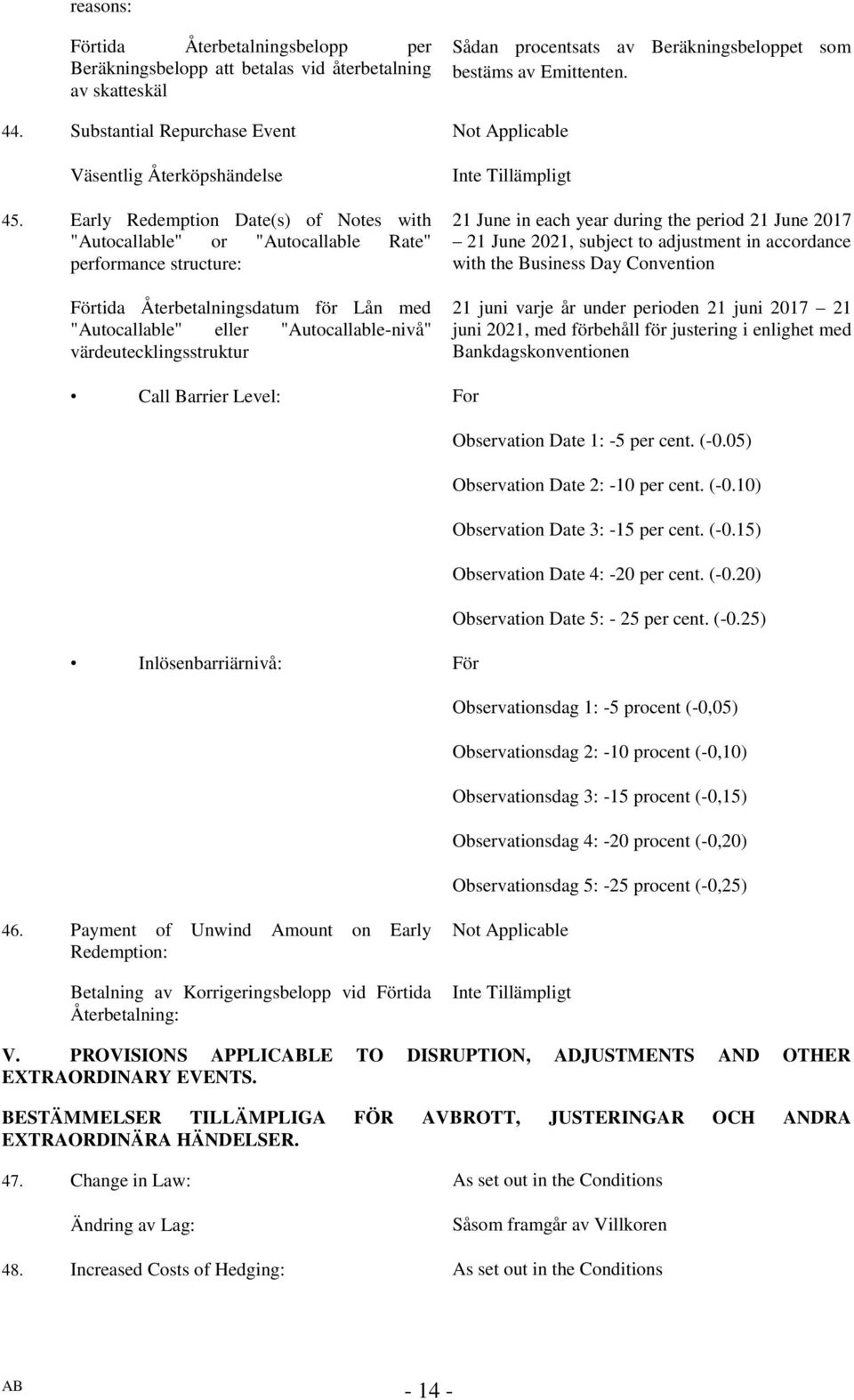 Early Redemption Date(s) of Notes with "Autocallable" or "Autocallable Rate" performance structure: Förtida Återbetalningsdatum för Lån med "Autocallable" eller "Autocallable-nivå"