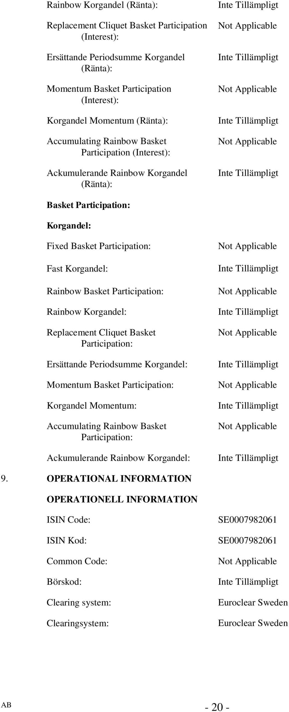 Participation: Fast Korgandel: Rainbow Basket Participation: Rainbow Korgandel: Replacement Cliquet Basket Participation: Ersättande Periodsumme Korgandel: Momentum Basket Participation: Korgandel