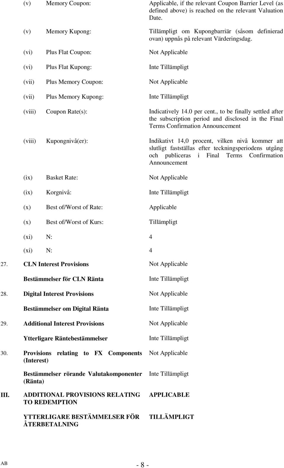 (vi) Plus Flat Coupon: Not Applicable (vi) Plus Flat Kupong: (vii) Plus Memory Coupon: Not Applicable (vii) Plus Memory Kupong: (viii) Coupon Rate(s): Indicatively 14.0 per cent.