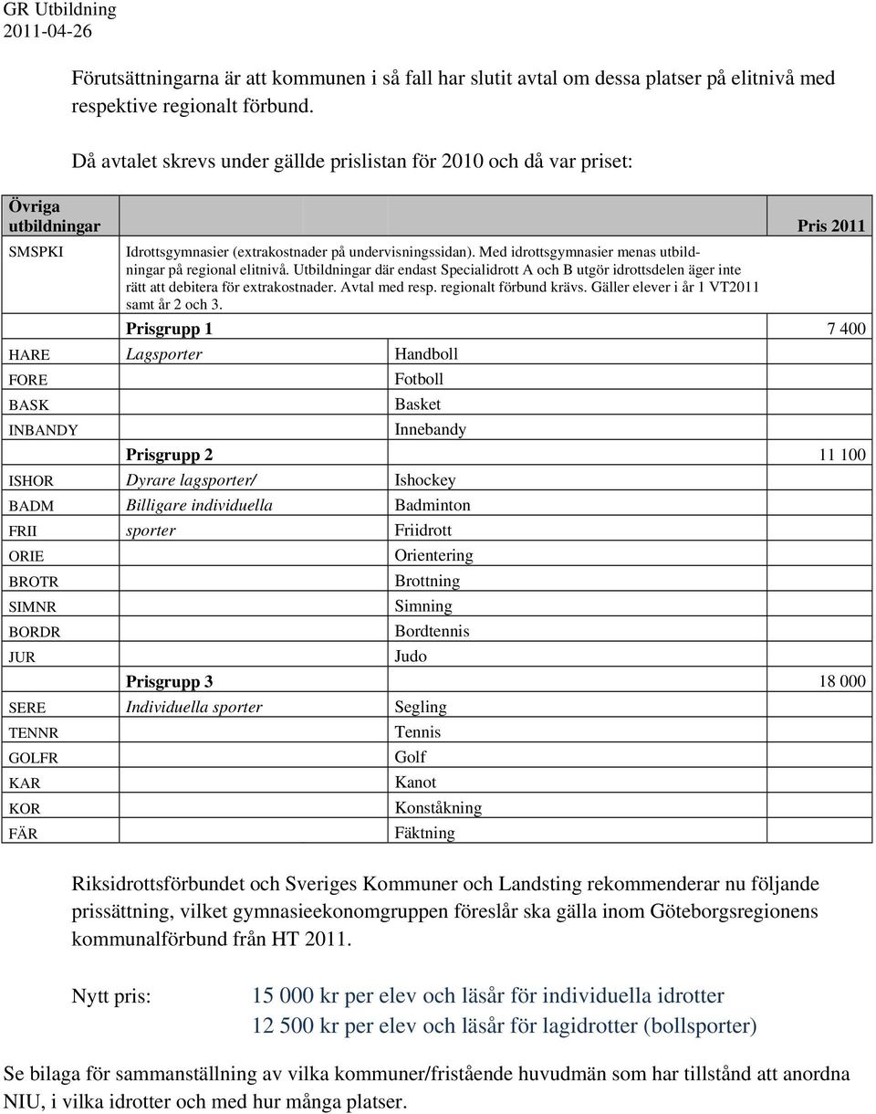 Med idrottsgymnasier menas utbildningar på regional elitnivå. Utbildningar där endast Specialidrott A och B utgör idrottsdelen äger inte rätt att debitera för extrakostnader. Avtal med resp.