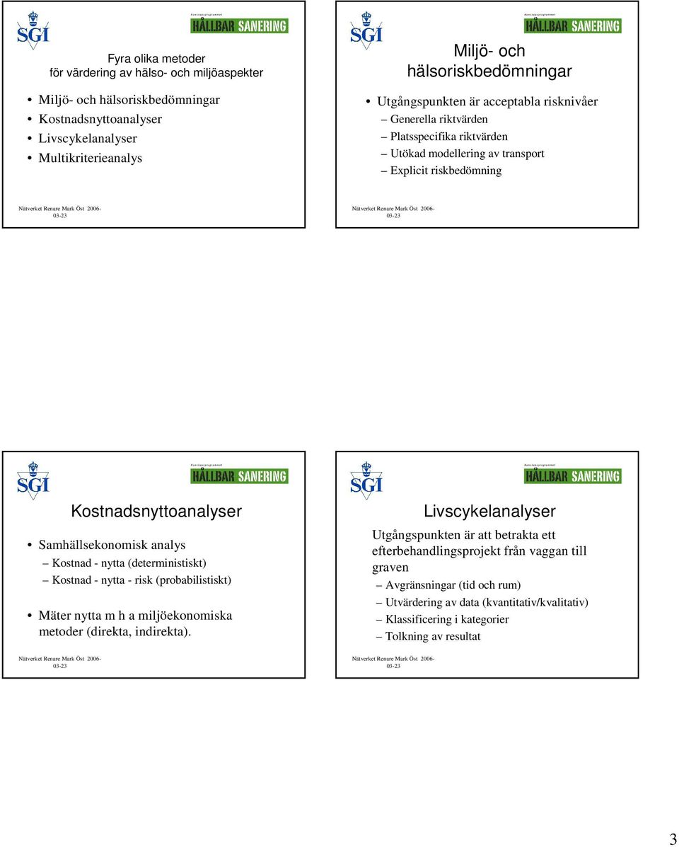 analys Kostnad - nytta (deterministiskt) Kostnad - nytta - risk (probabilistiskt) Mäter nytta m h a miljöekonomiska metoder (direkta, indirekta).