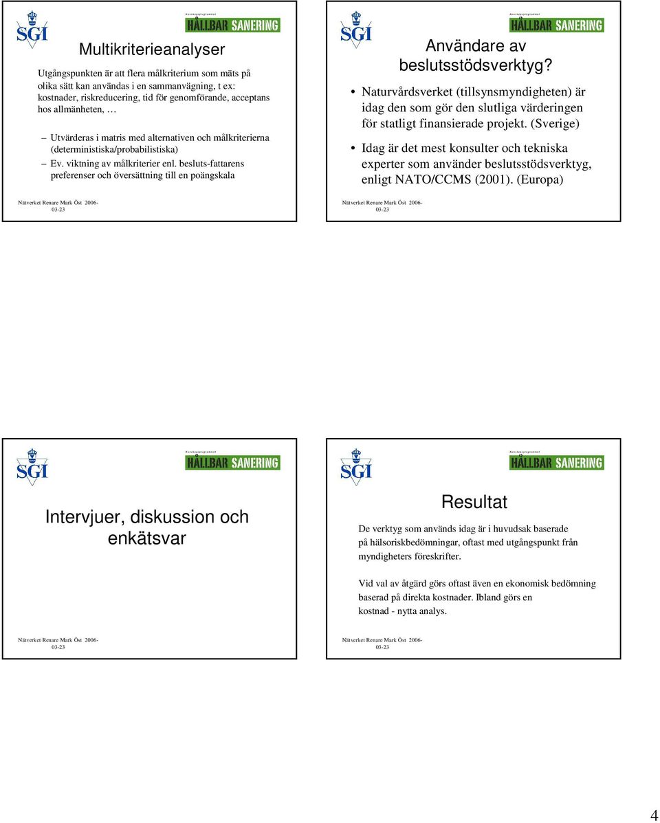 besluts-fattarens preferenser och översättning till en poängskala Användare av beslutsstödsverktyg?