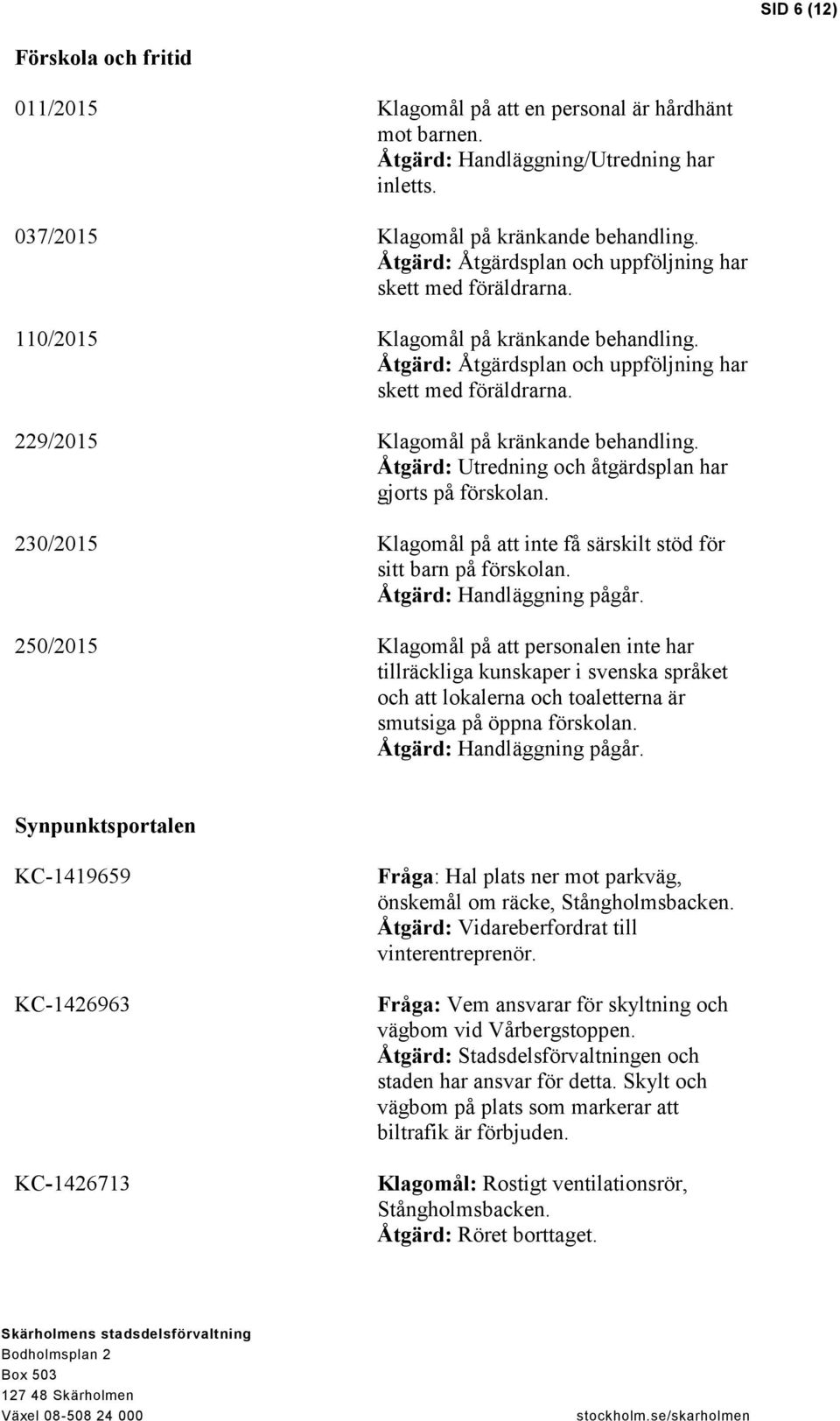 229/2015 Klagomål på kränkande behandling. Åtgärd: Utredning och åtgärdsplan har gjorts på förskolan. 230/2015 Klagomål på att inte få särskilt stöd för sitt barn på förskolan.
