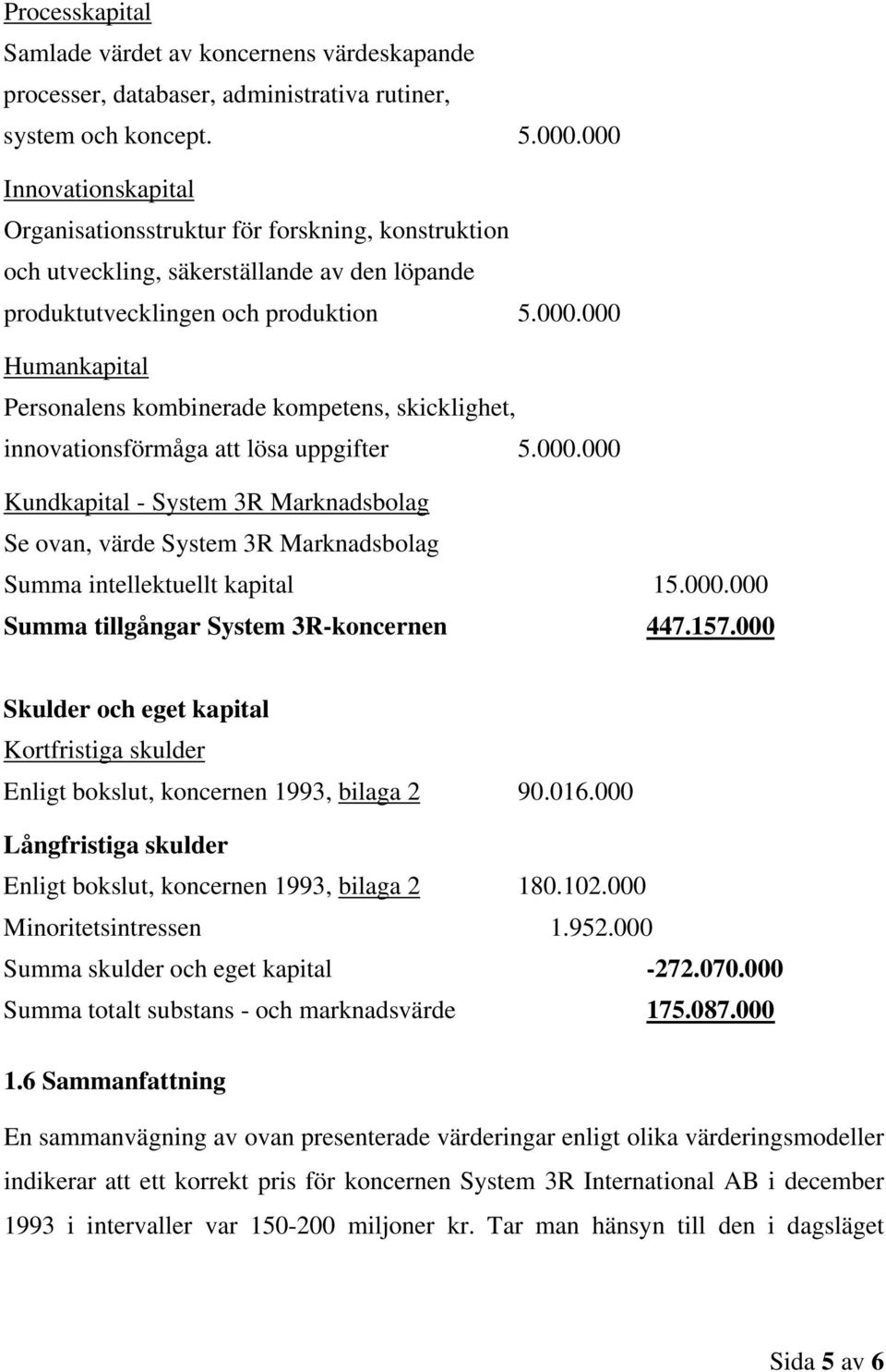 000.000 Kundkapital - System 3R Marknadsbolag Se ovan, värde System 3R Marknadsbolag Summa intellektuellt kapital 15.000.000 Summa tillgångar System 3R-koncernen 447.157.