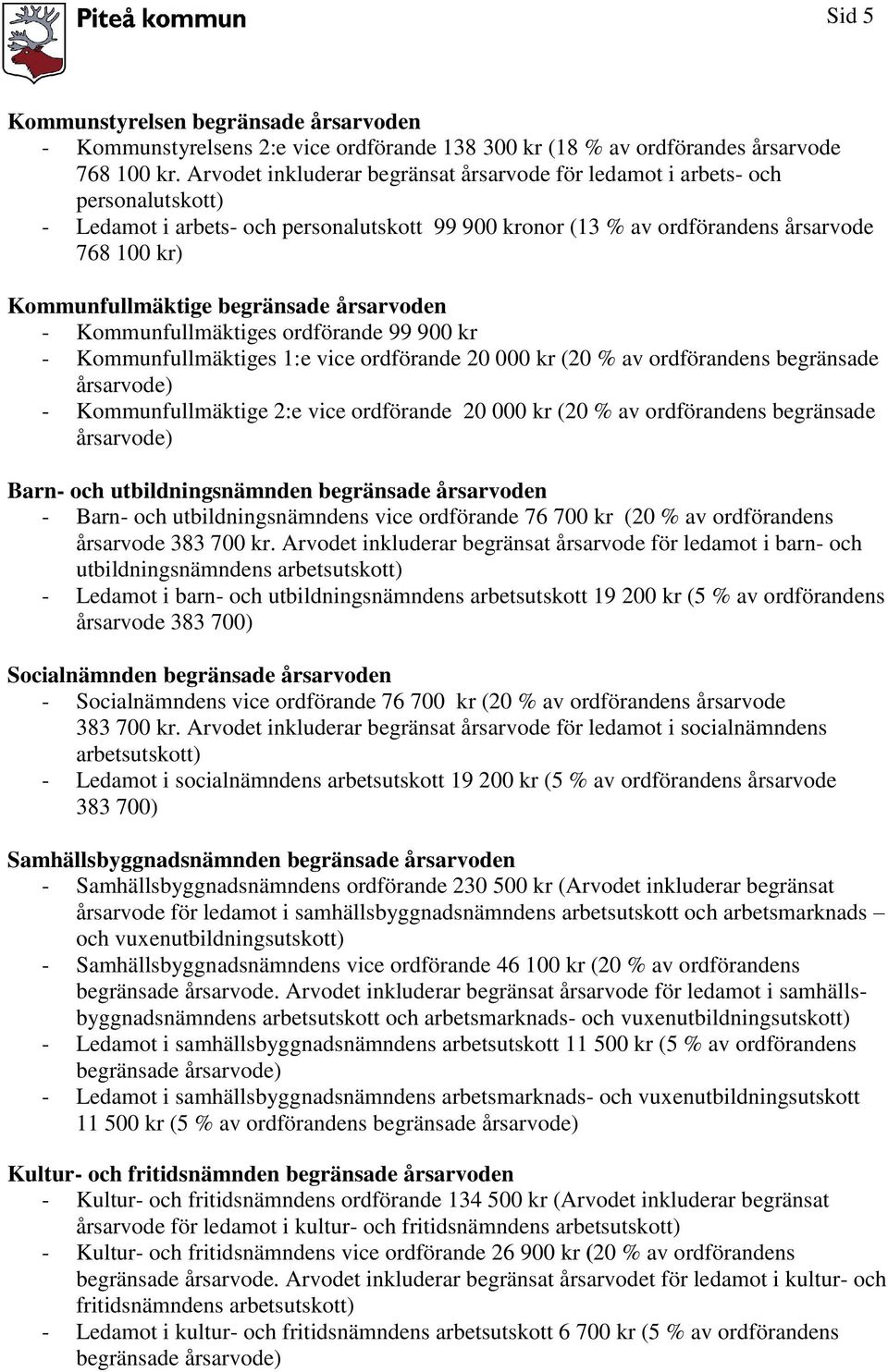 begränsade årsarvoden - Kommunfullmäktiges ordförande 99 900 kr - Kommunfullmäktiges 1:e vice ordförande 20 000 kr (20 % av ordförandens begränsade årsarvode) - Kommunfullmäktige 2:e vice ordförande