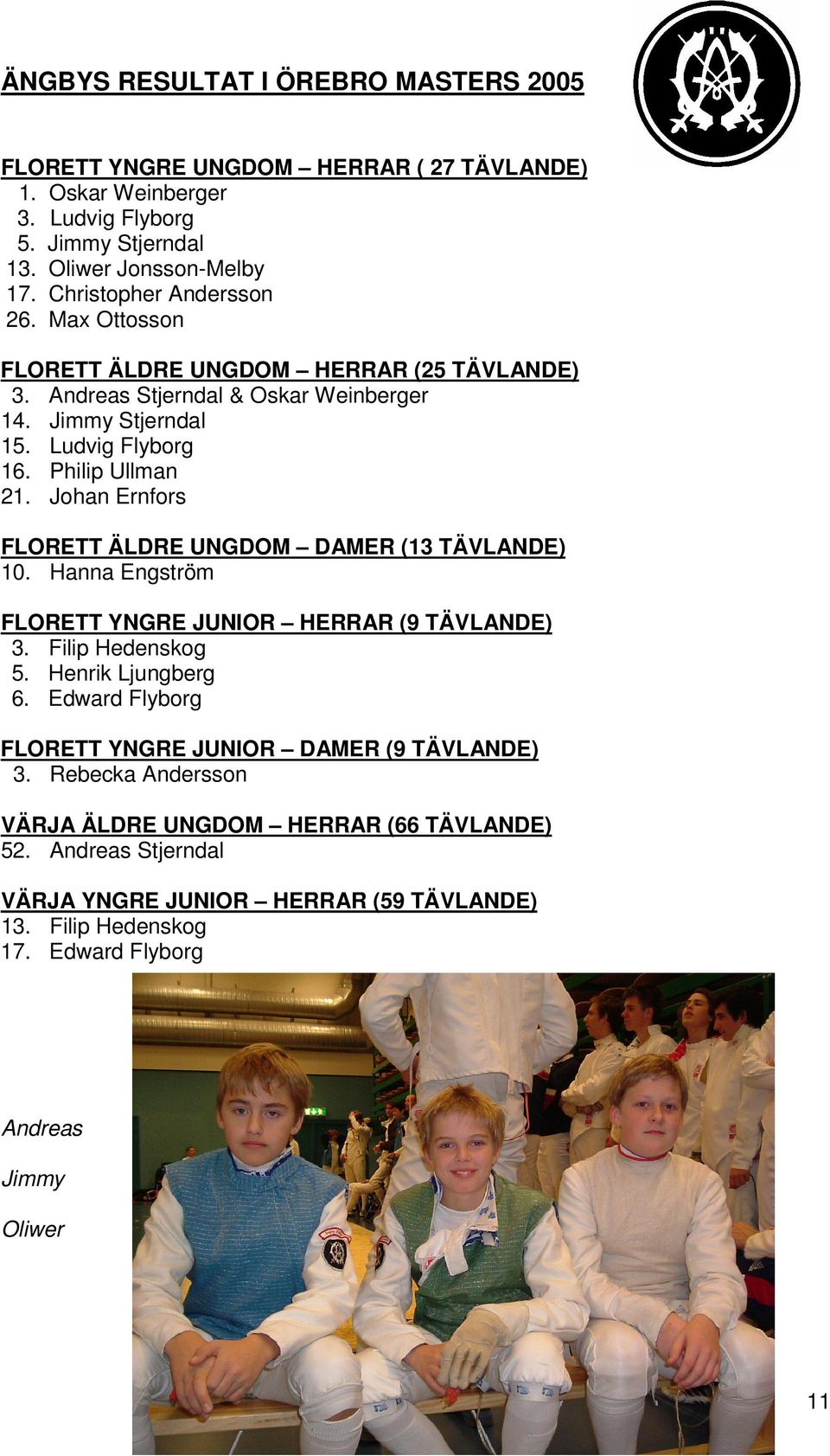 Johan Ernfors FLORETT ÄLDRE UNGDOM DAMER (13 TÄVLANDE) 10. Hanna Engström FLORETT YNGRE JUNIOR HERRAR (9 TÄVLANDE) 3. Filip Hedenskog 5. Henrik Ljungberg 6.