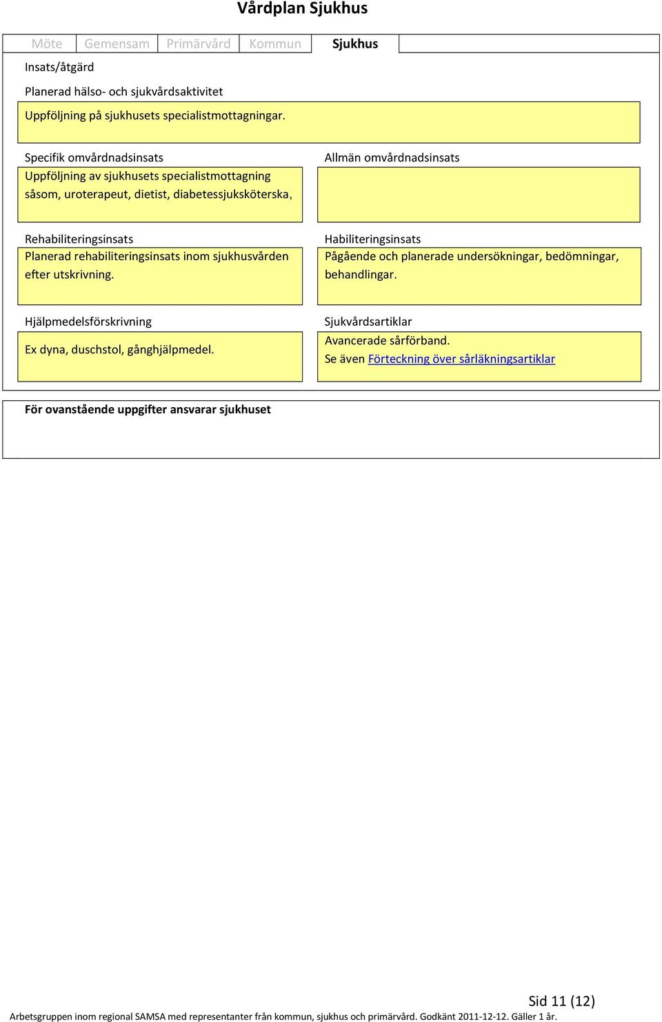 Rehabiliteringsinsats Planerad rehabiliteringsinsats inom sjukhusvården efter utskrivning.