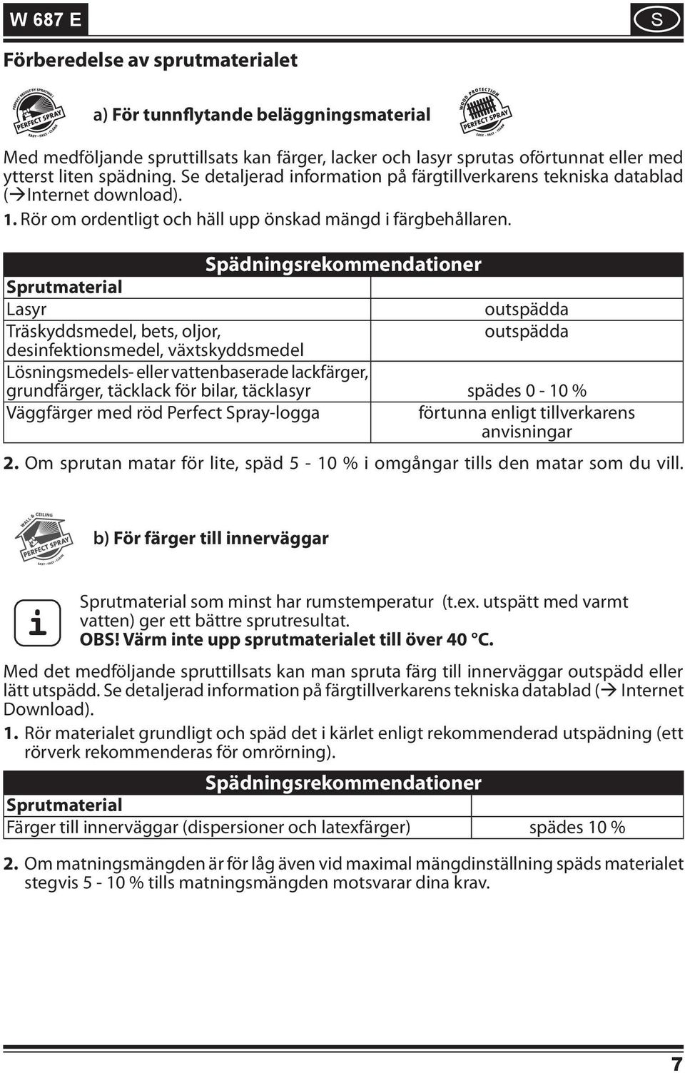 Spädningsrekommendationer Sprutmaterial Lasyr outspädda Träskyddsmedel, bets, oljor, outspädda desinfektionsmedel, växtskyddsmedel Lösningsmedels- eller vattenbaserade lackfärger, grundfärger,