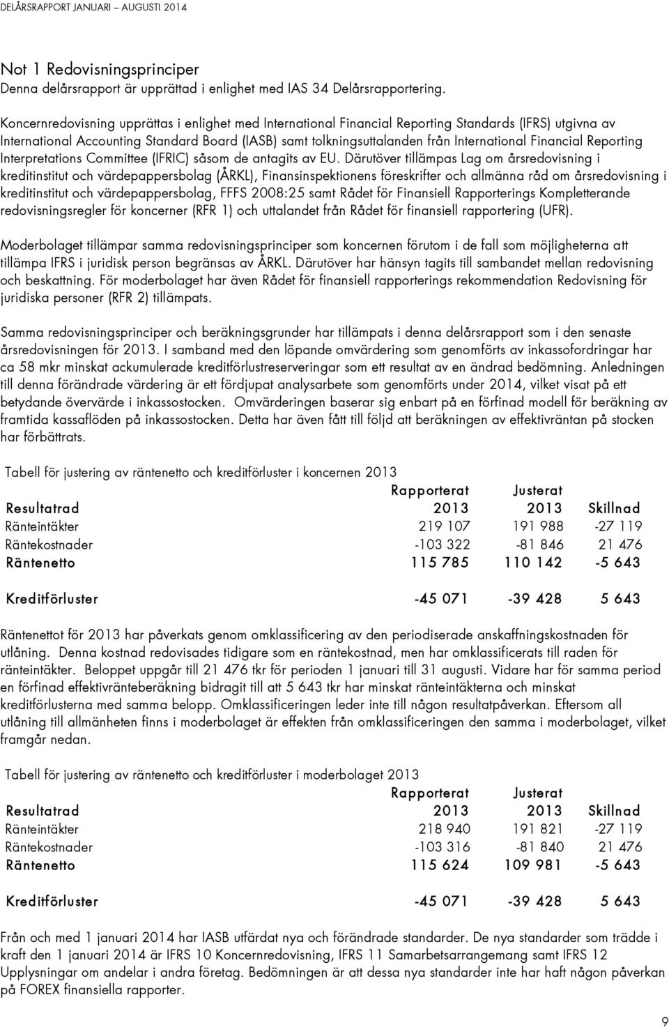 Financial Reporting Interpretations Committee (IFRIC) såsom de antagits av EU.