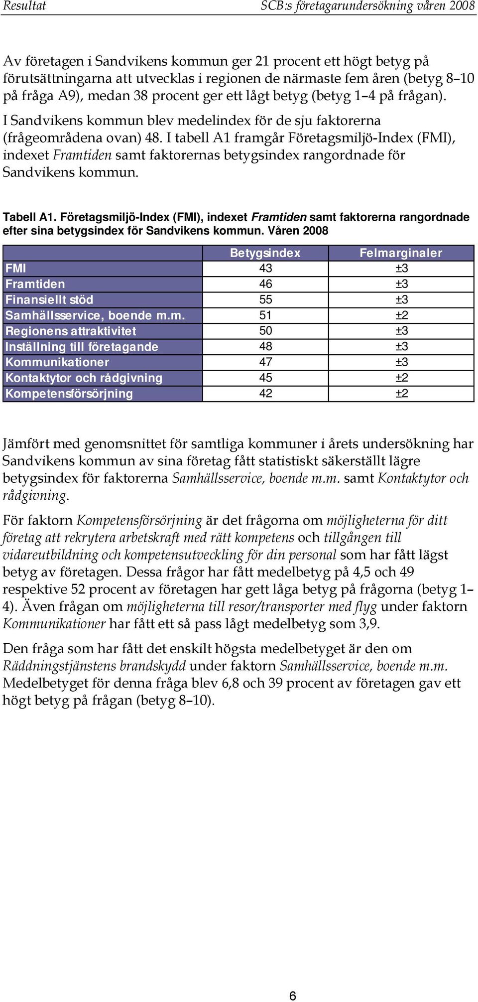 I tabell A1 framgår Företagsmiljö-Index (FMI), indexet Framtiden samt faktorernas betygsindex rangordnade för Sandvikens kommun. Tabell A1.