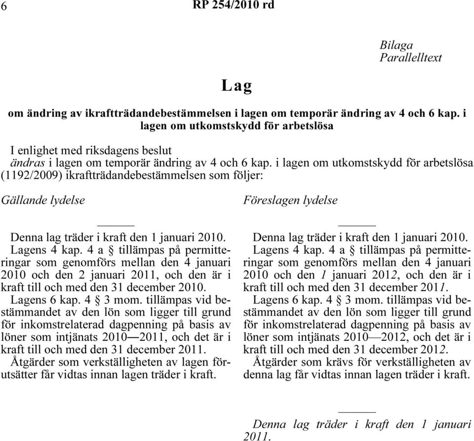 i lagen om utkomstskydd för arbetslösa (1192/2009) ikraftträdandebestämmelsen som följer: Gällande lydelse Denna lag träder i kraft den 1 januari 2010. Lagens 4 kap.