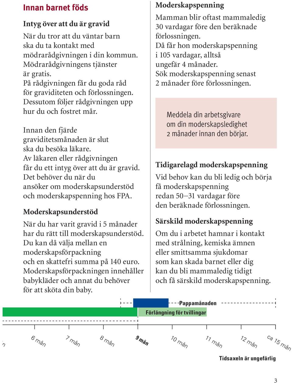 Av läkaren eller rådgivningen får du ett intyg över att du är gravid. Det behöver du när du ansöker om moderskapsunderstöd och moderskapspenning hos FPA.