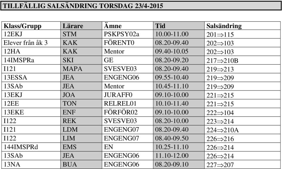 40 219 209 13SAb JEA Mentor 10.45-11.10 219 209 13EKJ JOA JURAFF0 09.10-10.00 221 215 12EE TON RELREL01 10.10-11.40 221 215 13EKE ENF FÖRFÖR02 09.10-10.00 222 104 I122 REK SVESVE03 08.