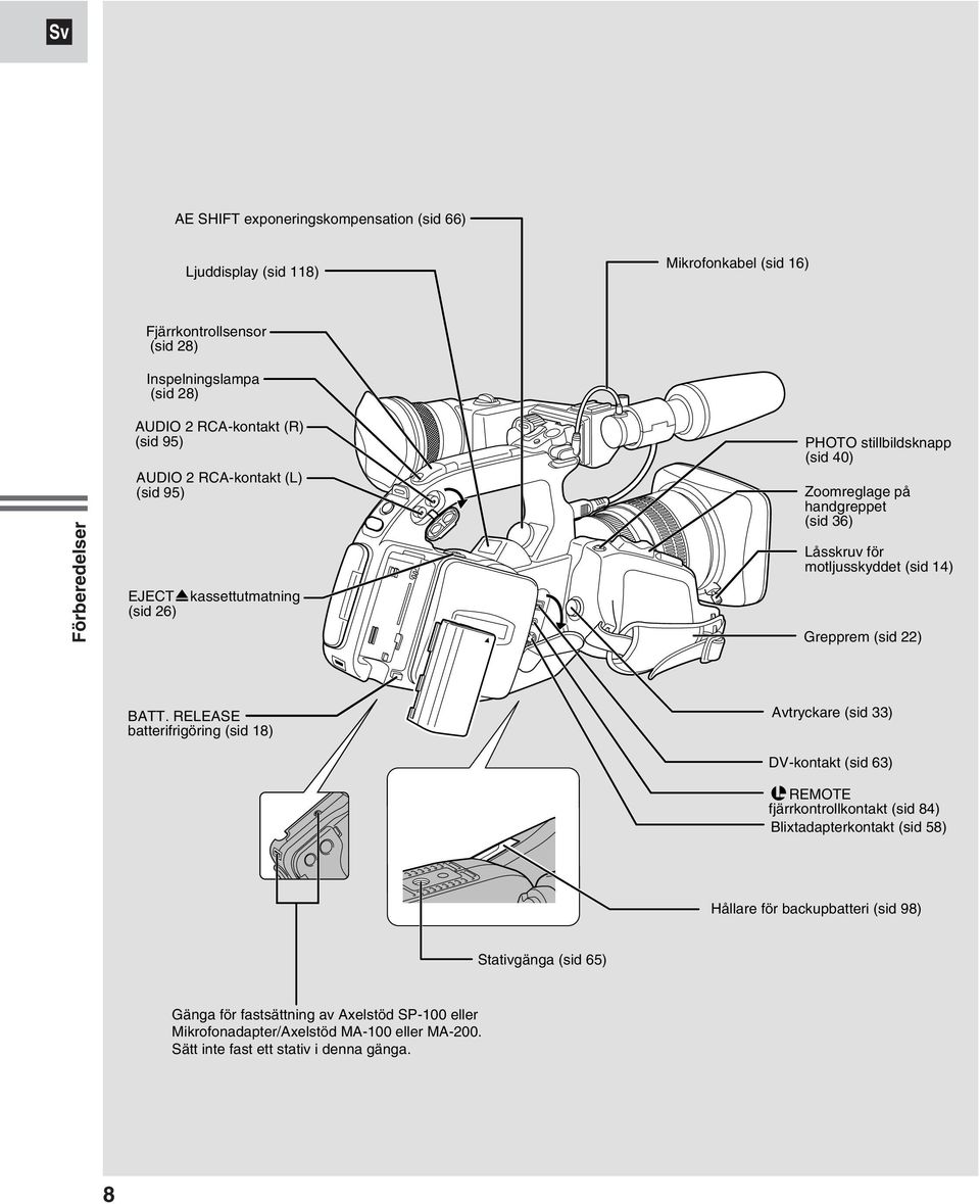 14) Grepprem (sid 22) BATT.