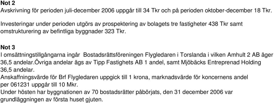 Not 3 I omsättningstillgångarna ingår Bostadsrättsföreningen Flygledaren i Torslanda i vilken Amhult 2 AB äger 36,5 andelar.