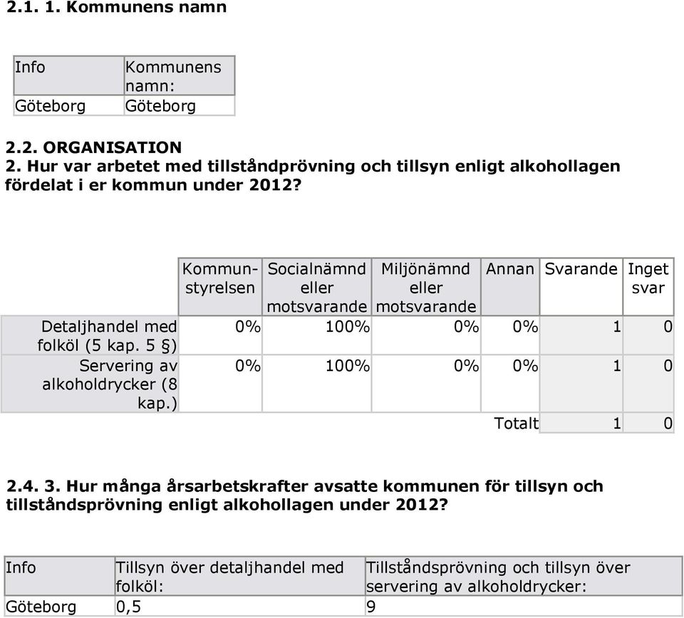 5 ) Servering av alkoholdrycker (8 kap.