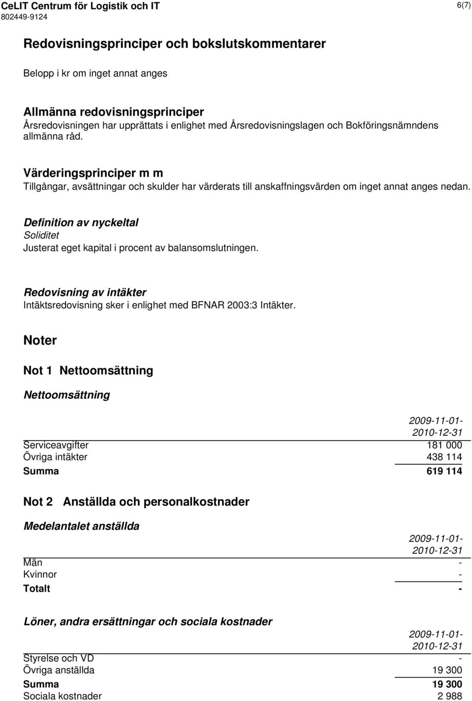 Definition av nyckeltal Soliditet Justerat eget kapital i procent av balansomslutningen. Redovisning av intäkter Intäktsredovisning sker i enlighet med BFNAR 2003:3 Intäkter.