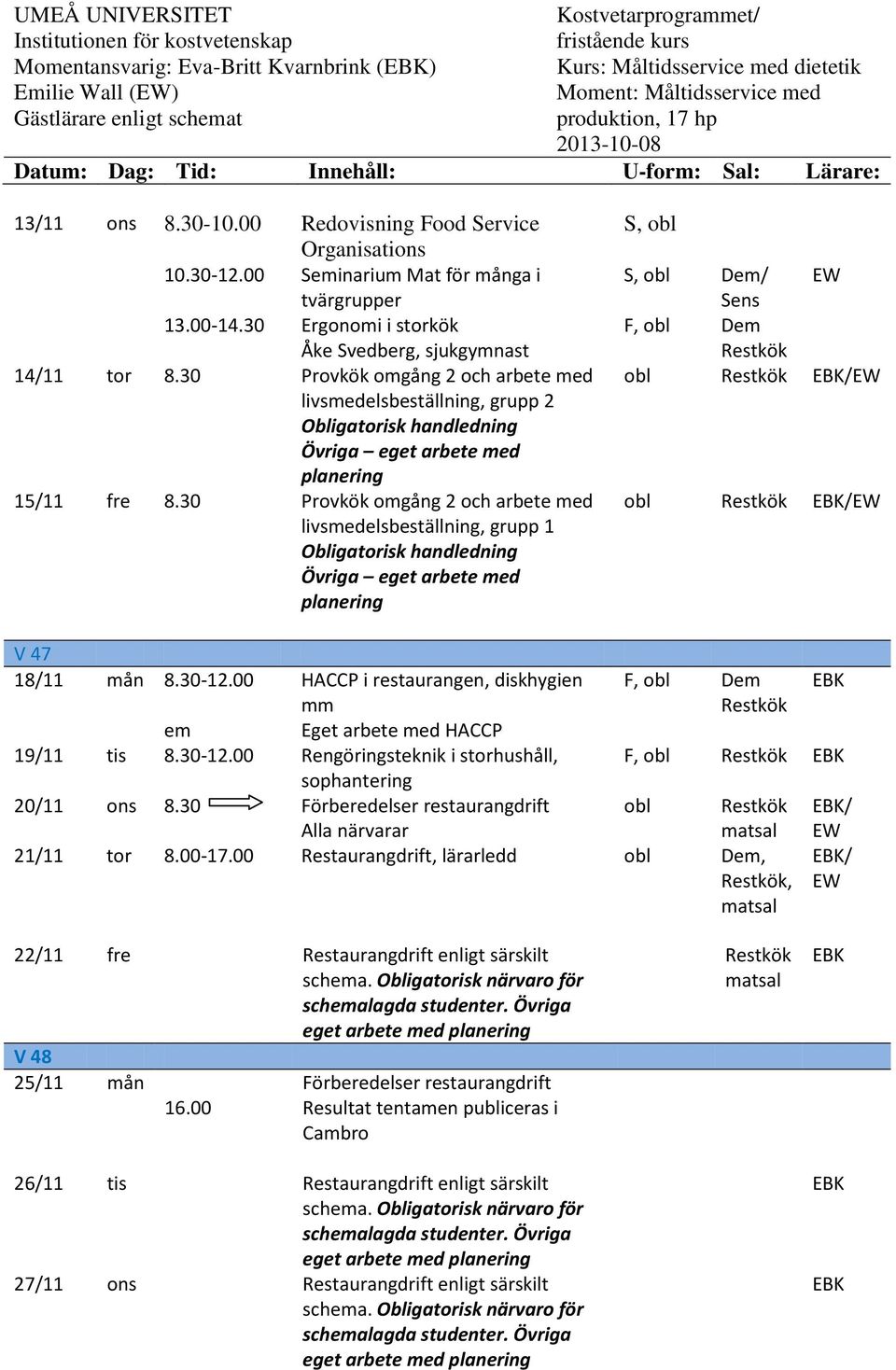 30 Provkök omgång 2 och arbete med livsmedelsbeställning, grupp 1 Obligatorisk handledning Övriga eget arbete med planering S, obl S, obl F, obl Dem/ Dem Restkök obl Restkök / obl Restkök / V 47