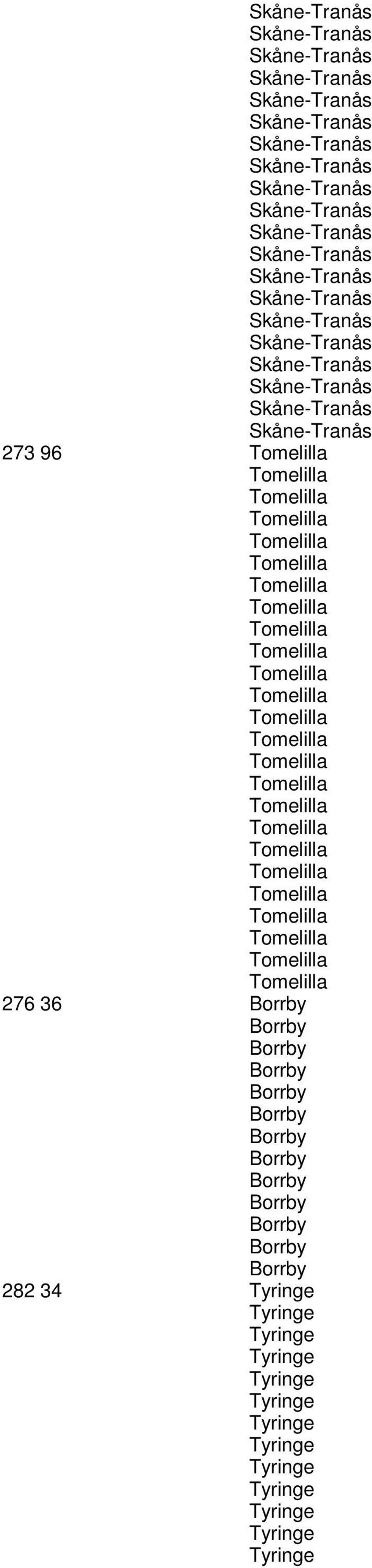 Tomelilla Tomelilla Tomelilla Tomelilla Tomelilla Tomelilla Tomelilla Tomelilla Tomelilla Tomelilla Tomelilla Tomelilla Tomelilla Tomelilla Tomelilla Tomelilla 276 36 Borrby Borrby