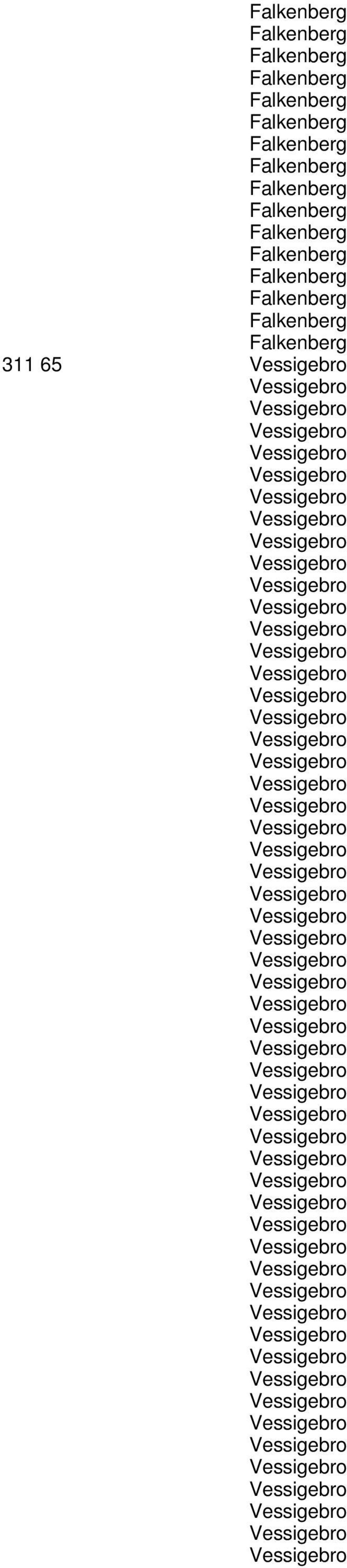 Vessigebro Vessigebro Vessigebro